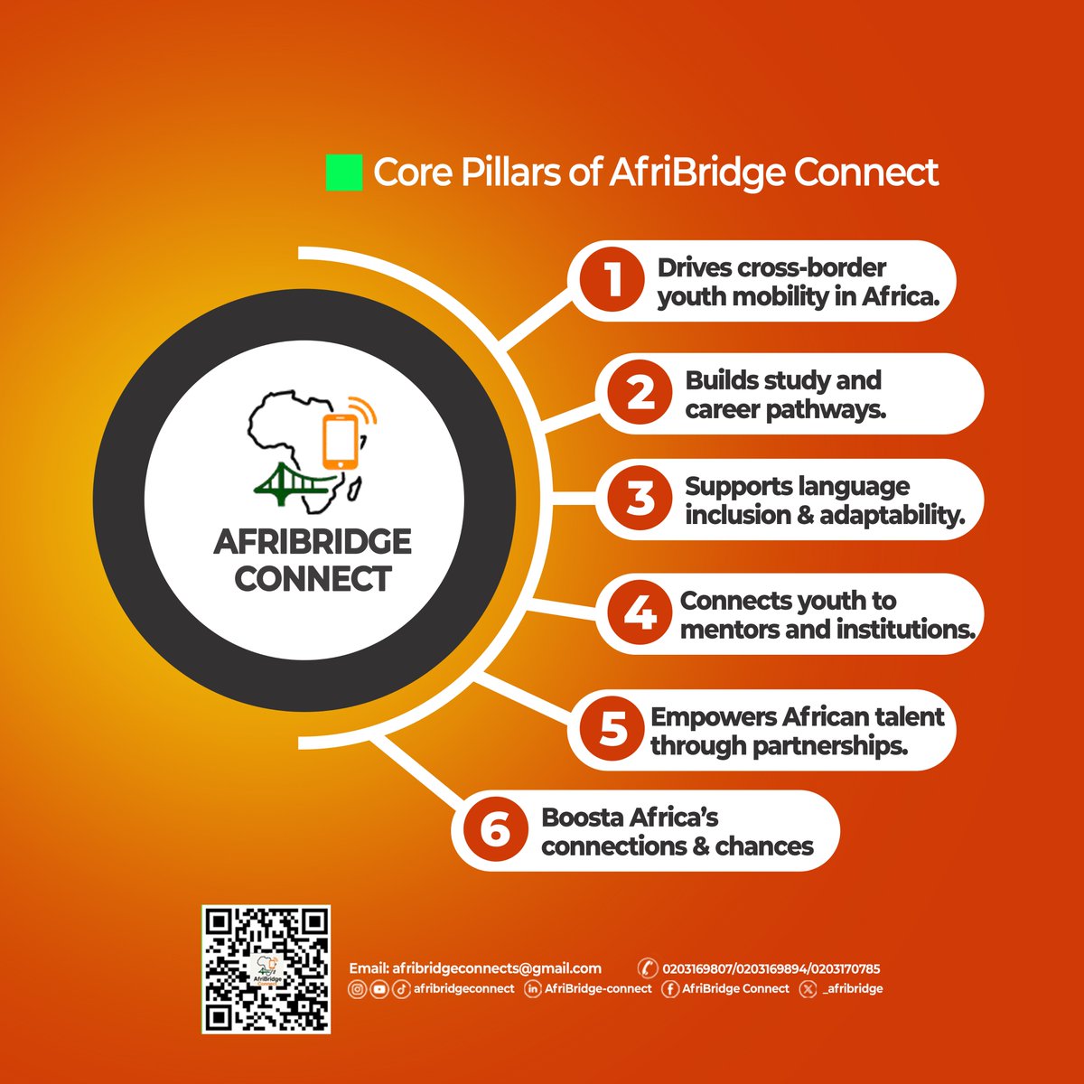 _afribridge's tweet photo. What if crossing an African border did not mean starting life over?

What if skills were recognized, language barriers reduced, and opportunities connected—seamlessly?

This is the future AfriBridge Connect is working toward.
💬 https://t.co/JA3a6dfBnH