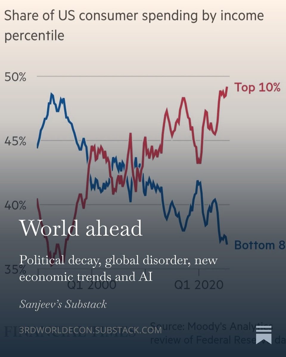 3rdworldecon.substack.com/p/world-ahead