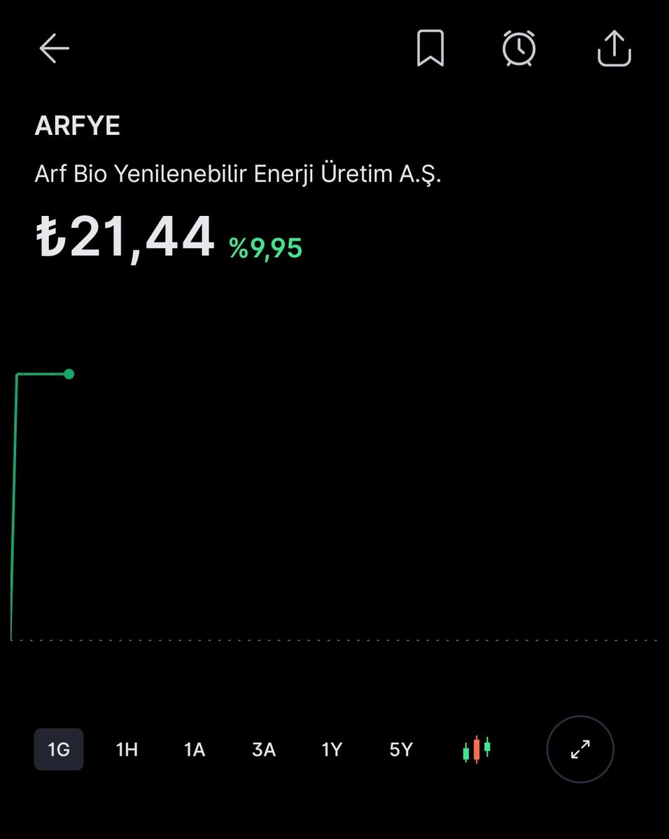 ARF Bio Yenilenebilir Enerji Üretim A.Ş

➡️İlk İşlem Günü İlk Tavan. 

20 tavan yeter 😂

Darısı bu hafta katılım olacaklara

#arfye #halkaarz #meysu #Frmpl #zgyo