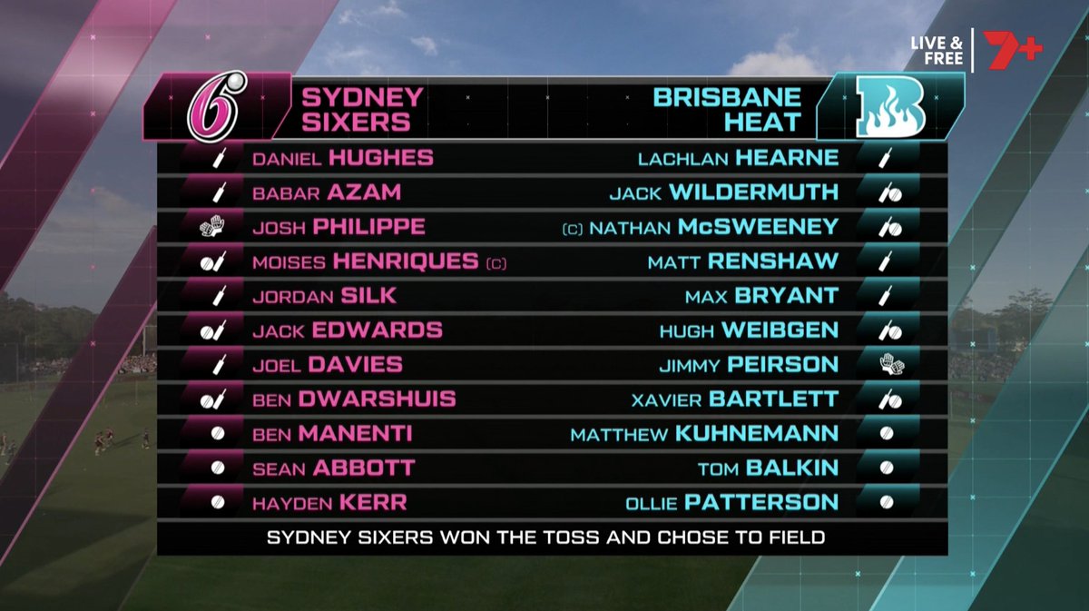 7Cricket tweet media