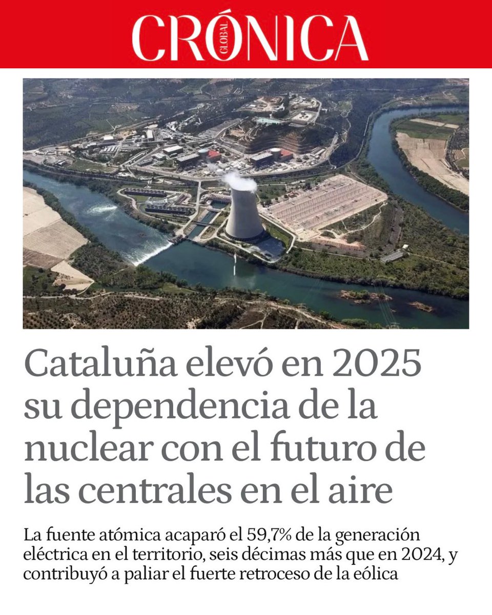 Cataluña obtiene cerca del 60 % de su electricidad de sus tres reactores nucleares. No es porque alguien lo haya decidido en un despacho, sino porque cuando fallan el viento, el sol y el agua, no hay otra cosa que sostenga el sistema de forma continua y sin emitir CO₂.

El único