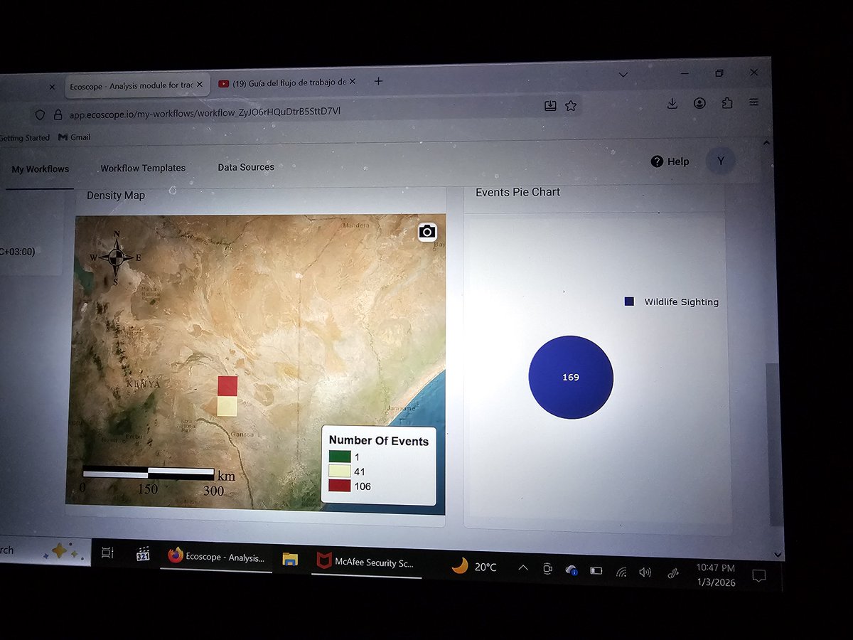 BORA'ANA COMMUNITY WILDLIFE CONSERVANCY (BCWC) tweet media