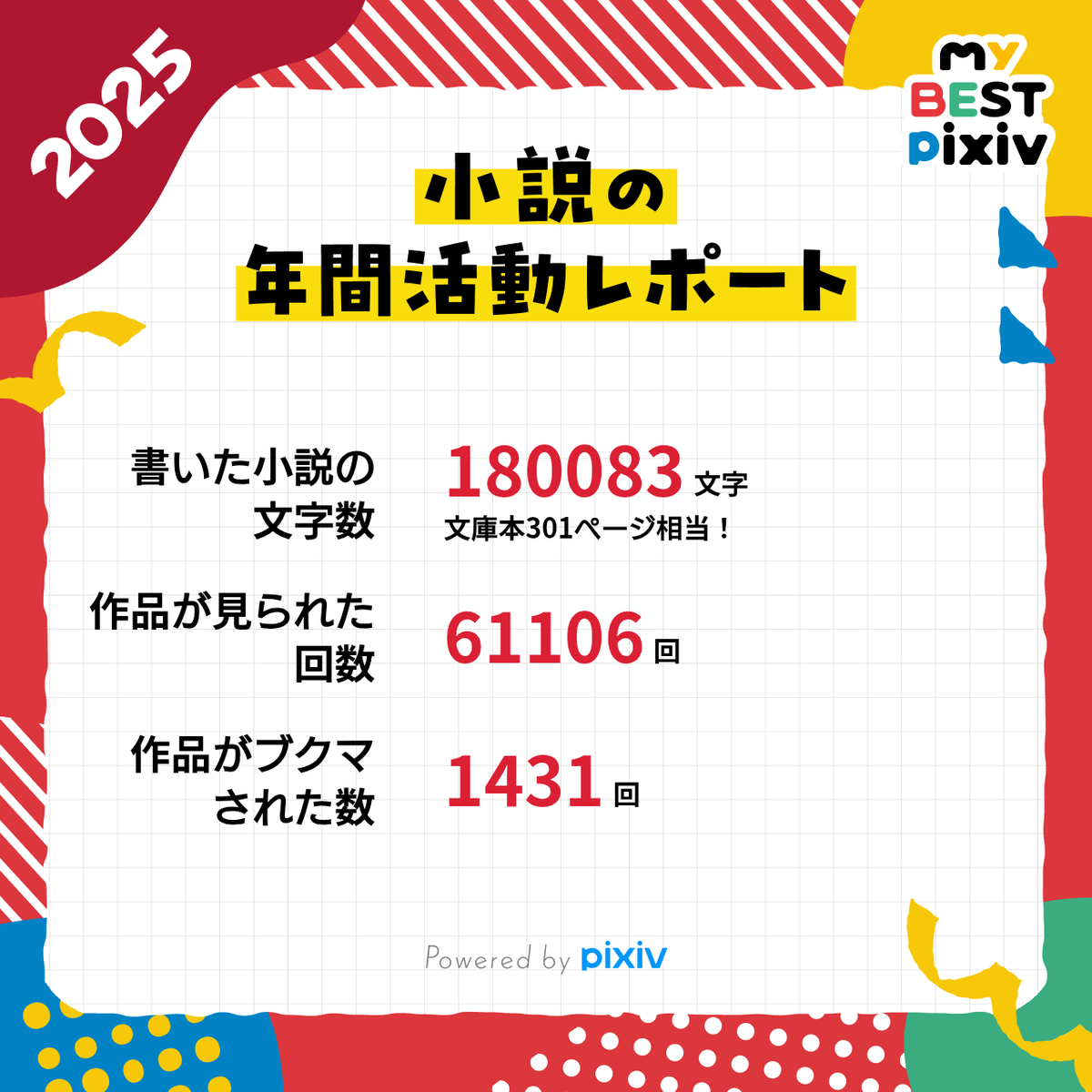 _flowershower's tweet photo. コスは出来てないけど書いてはいた。ツイステアカの方でだけど https://t.co/iUvQKOR7MA