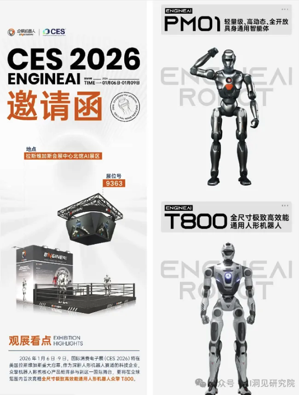 0921Kate's tweet photo. CES 2026 Spotlight: Medical Rehab &amp; Industrial Robots – Embodied Intelligence Going Practical! 🤖💪

1，Fourier: AI-powered medical rehab robots
2，PMOI EngineAI : High cost-performance industrial
3，Humanoid (UK): HMND 01 Alpha wheeled manipulator https://t.co/uN8X42OvIu