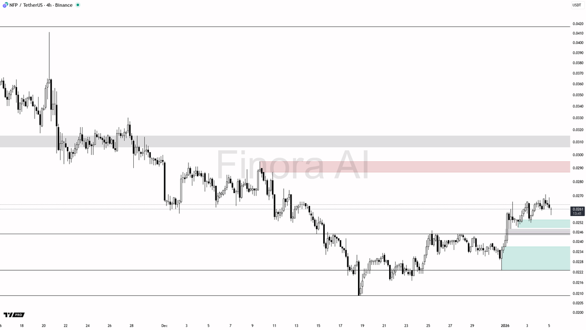NUMOCOINミ☆𝐍𝐔𝐌𝐎𝐑𝐎.𝐈𝐎☆彡비트코인 예측.dfu