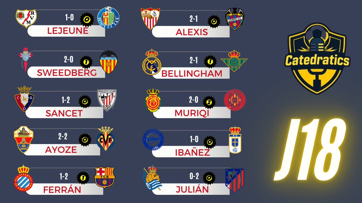 Don Quijote De La Cancha tweet media