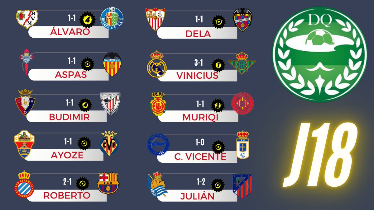 Don Quijote De La Cancha tweet media