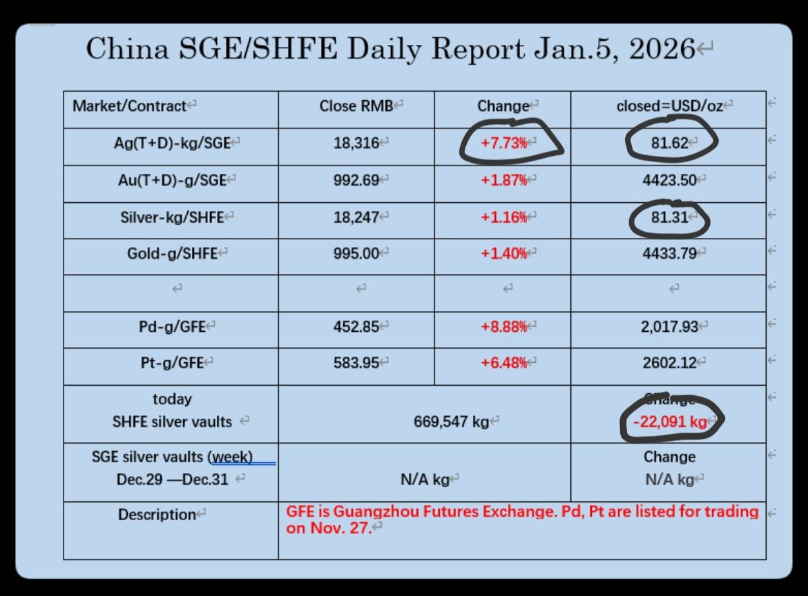 Anirudh Garg tweet media