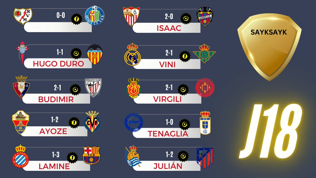 Don Quijote De La Cancha tweet media