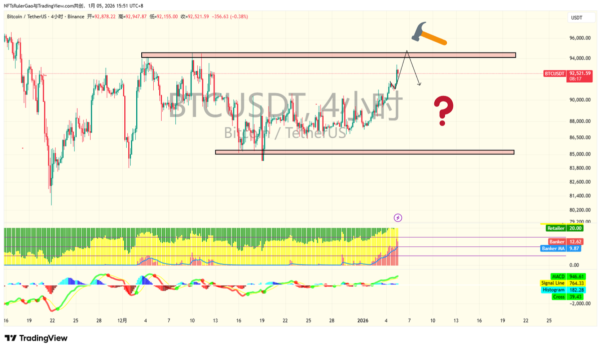 时光预言机i tweet media