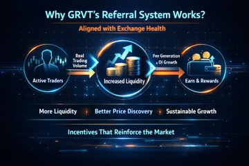 Crypto080051's tweet photo. Sharing my experience with @grvt_io and their referral program! 
Every friend I invite can start trading with incentives, and I earn Rally Points for each referral.
The system is simple, secure, and rewards both sides - a win-win.  

Check it out: https://t.co/YtttzIm9x4 https://t.co/f85cwgDSaQ
