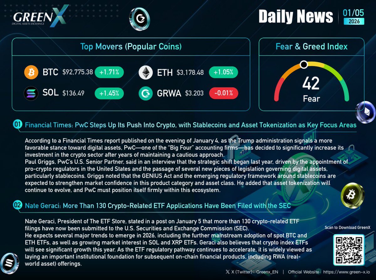 Green-x Digital Shares Trading Platform (@Greenx_EN) / Posts / X
