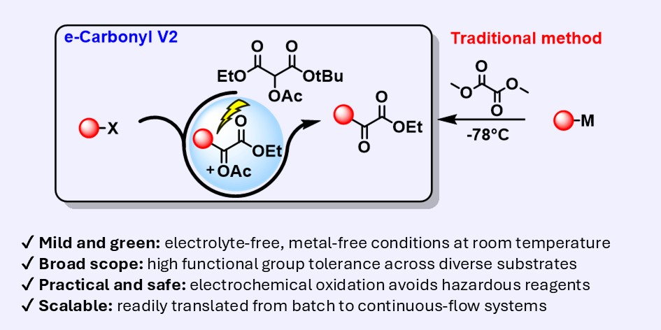 Kevin Lam tweet media
