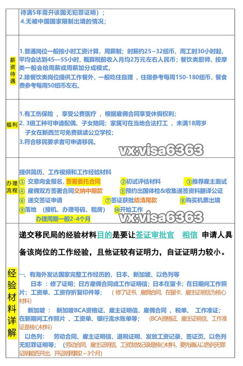 哪里可以办新西兰ANZ 公用事业账单[办证网:ｚjw2１１。ｃｏｍ]-哪里买哪里可以办新西兰ANZ  公用事业账单<网址:ｚｊｗ１１８。ｃｏｍ>-延庆县哪里可以办新西兰ANZ 公用事业账单哪里做-哪里办哪里可以办新西兰