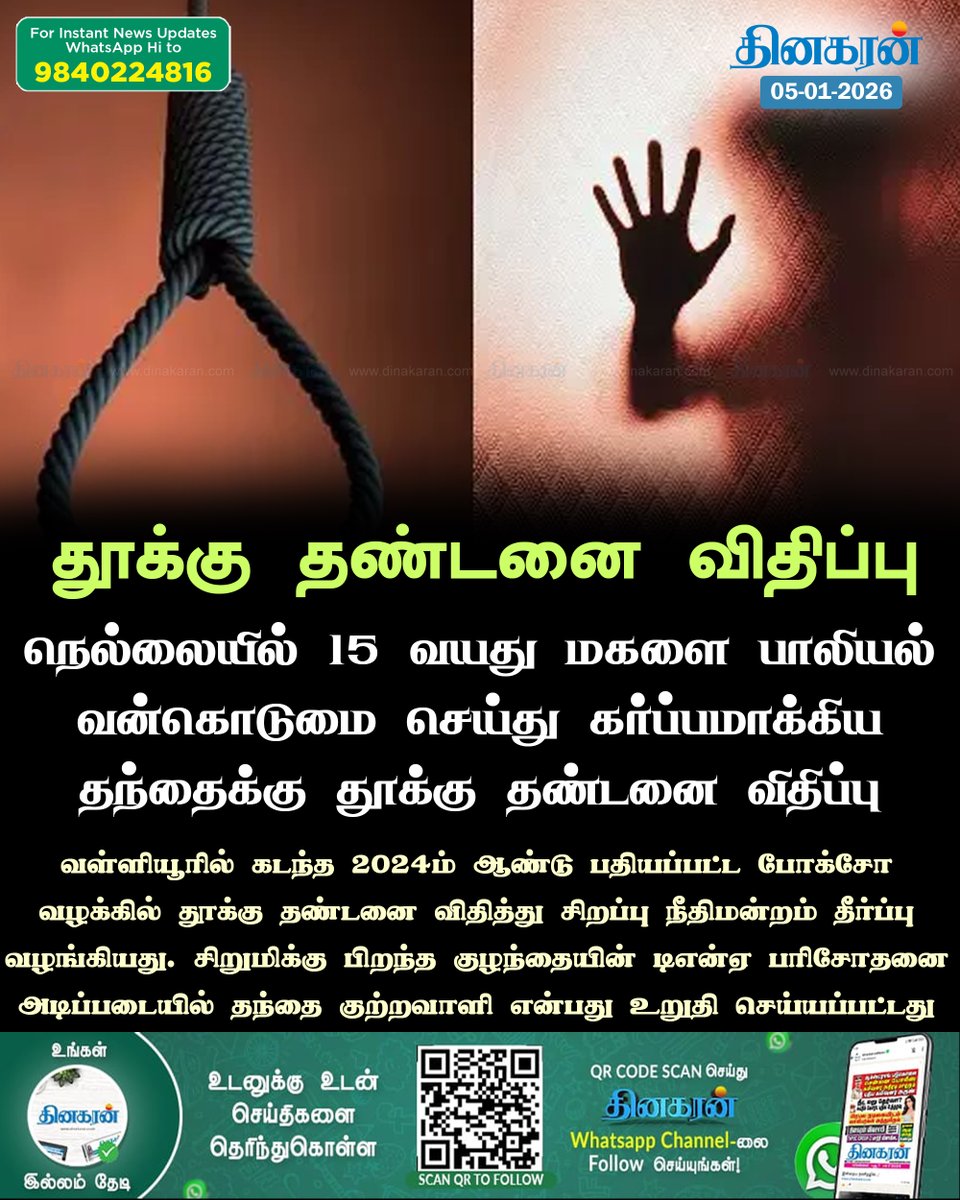 DinakaranNews's tweet photo. நெல்லையில் 15 வயது மகளை பாலியல் வன்கொடுமை செய்து கர்ப்பமாக்கிய தந்தைக்கு தூக்கு தண்டனை விதிப்பு 

#Nellai #sexuallyassault #DinakaranNews https://t.co/VNyZNwXk4S