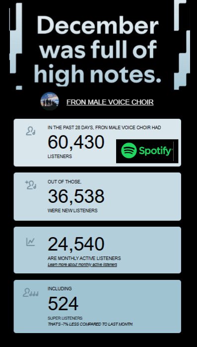Fron Male Voice Choir tweet media