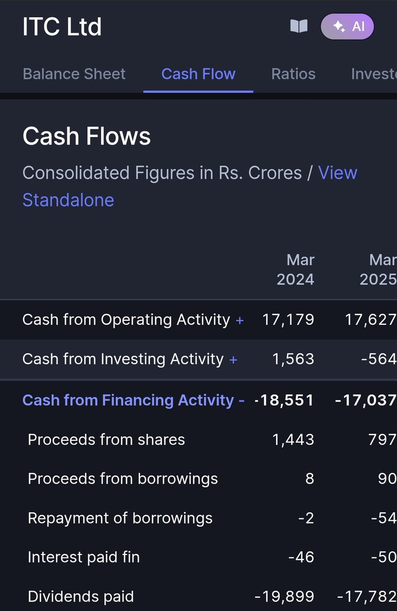 StockWave feels institutional when FT standards are implied.lty