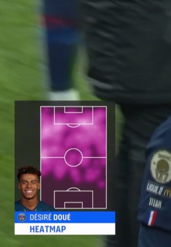 MediaParisien's tweet image. 🇫🇷 Désiré Doué est tellement partout sur le terrain. Sa saison va être STRATOSPHÉRIQUE.