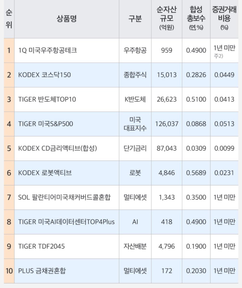 정치자금믹싱방법[구글도배,구글찌라시 텔 𝑮𝑺𝑬𝑶8]텔레그램OTC.vpf