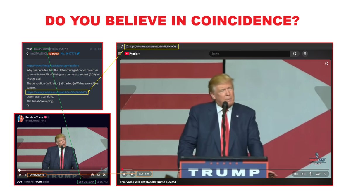 DO YOU BELIEVE IN COINCIDENCE?

[7] year delta between Q, and Trump, exactly to the date.

Same day, same content.

January 5th, 2019 - Q posts a link to a 5:48 length video called, "This Video Will Get Donald Trump Elected"

January 5th, 2026 - Trump posts the exact same video