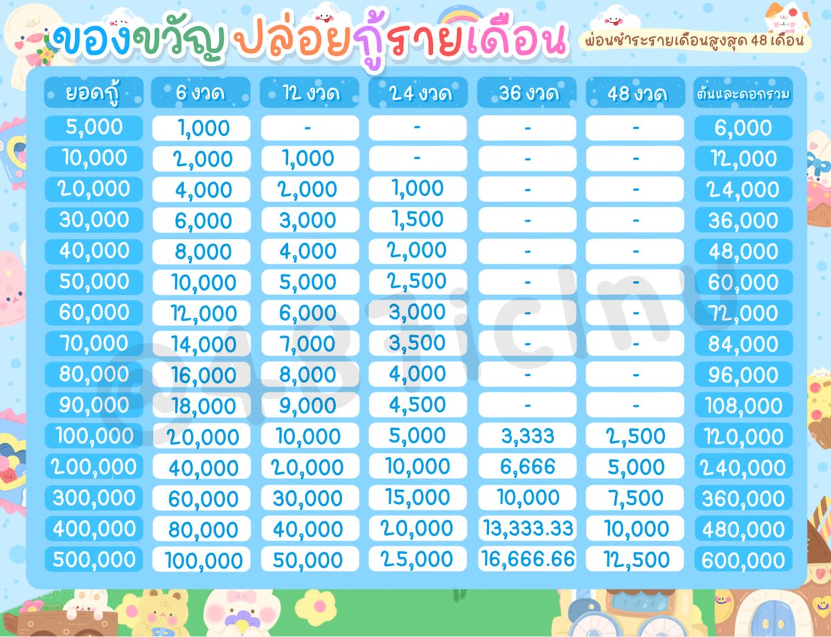 NUMOROCOINミ☆𝐍𝐔𝐌𝐎𝐑𝐎.𝐈𝐎☆彡비트코인 대출.vcf