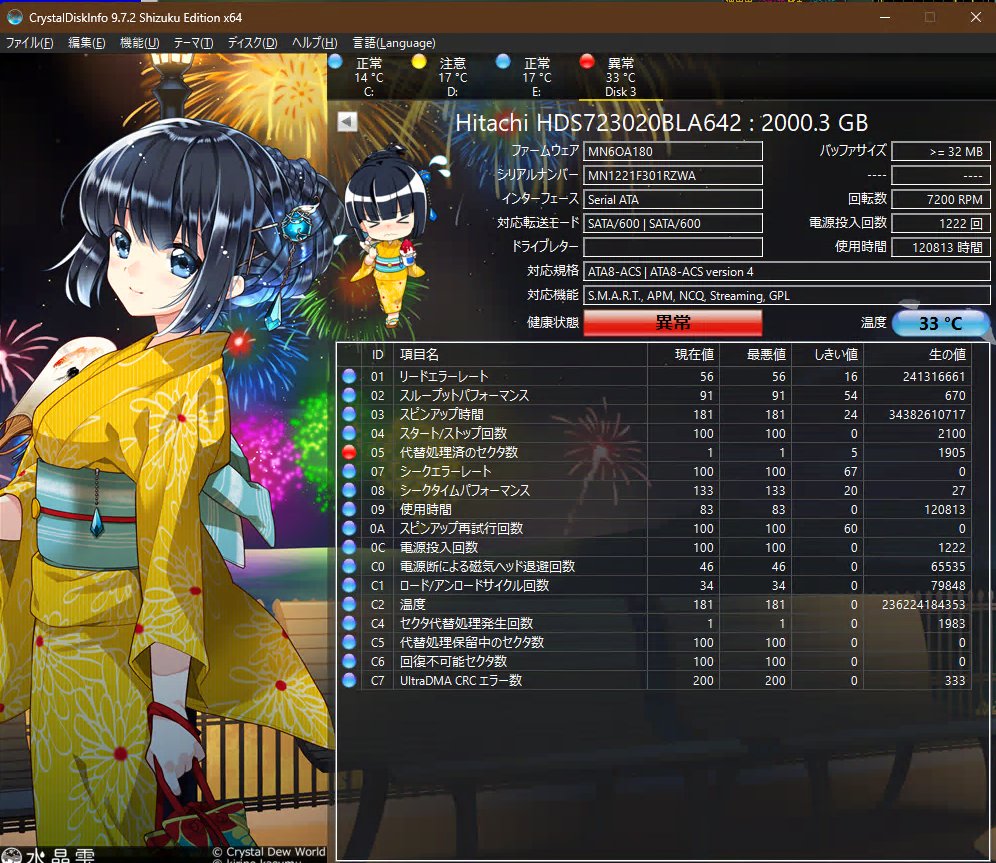 先生、あれからしばらくたちましたが、ほとんど進んでません(ToT)（止まっているとは言ってない。） しかし、どうやらそろそろ限界が近いようだ。  おそらくは残り時間の意味であるETA(Estimated Time of  Arrival)を超越し、エターナルの略に進化している。※Eternalだから ...