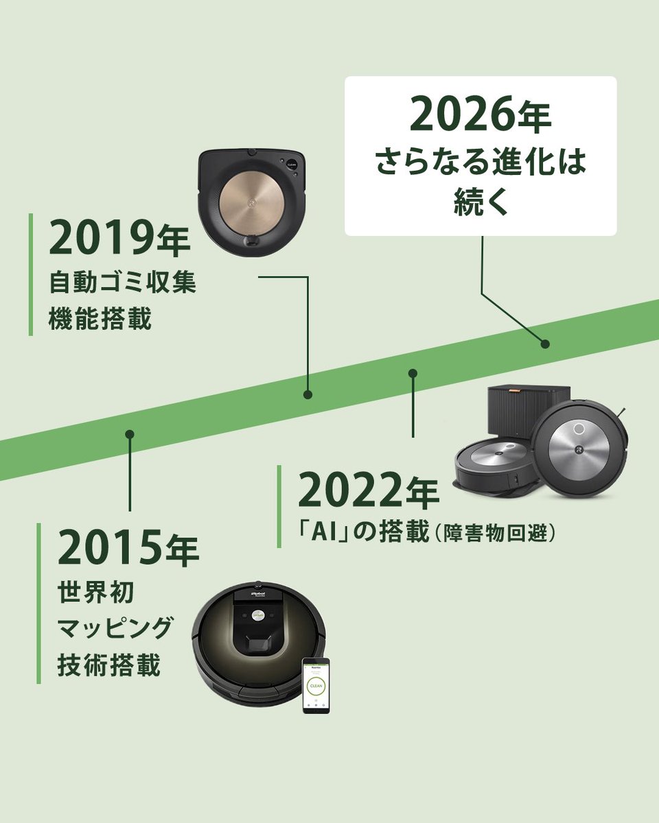 🎍💚🎍💚🎍💚🎍💚🎍💚🎍 HAPPY NEW YEAR 2026