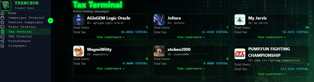 You can view the tax analysis results from the first 98 minutes of completed Unicorn launches via Tax Terminal

trenchorbase.com/tax-leaderboard

Trenchor is at your service 🦾

$TRB <a href="/virtuals_io/">Virtuals Protocol</a>