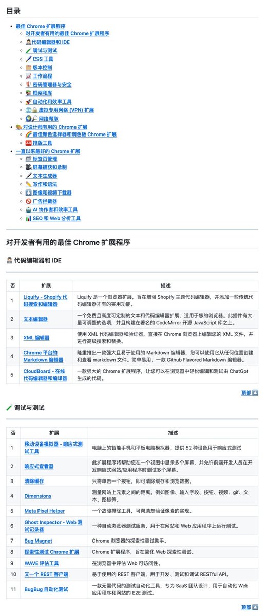 实用干货铺 tweet media