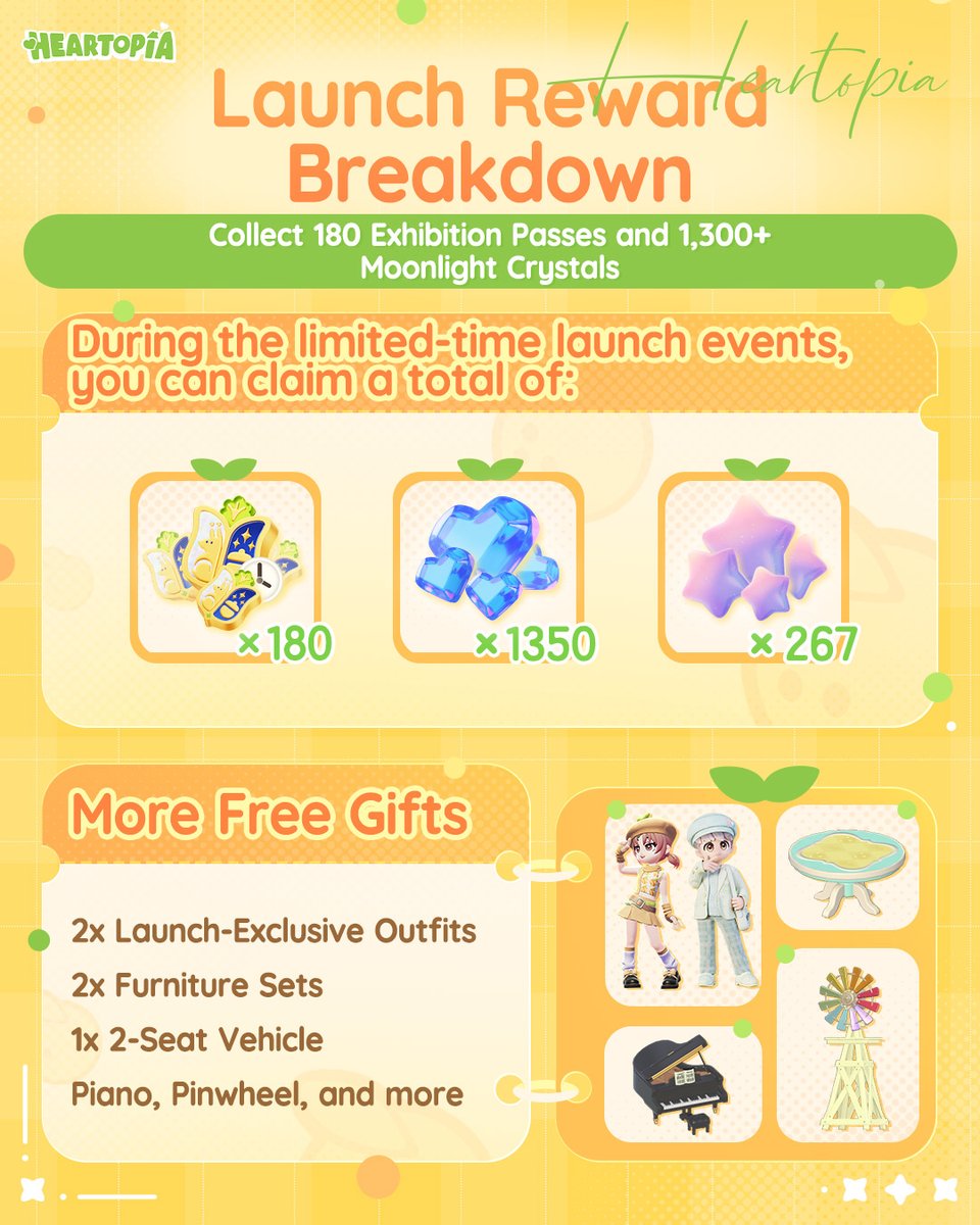 Heartopia tweet media