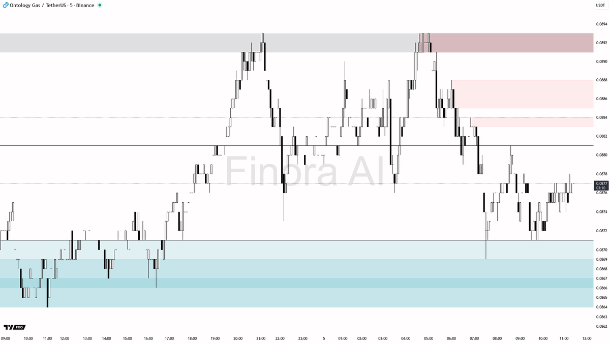 구글 검색 흐름(TG:e10838).fov
