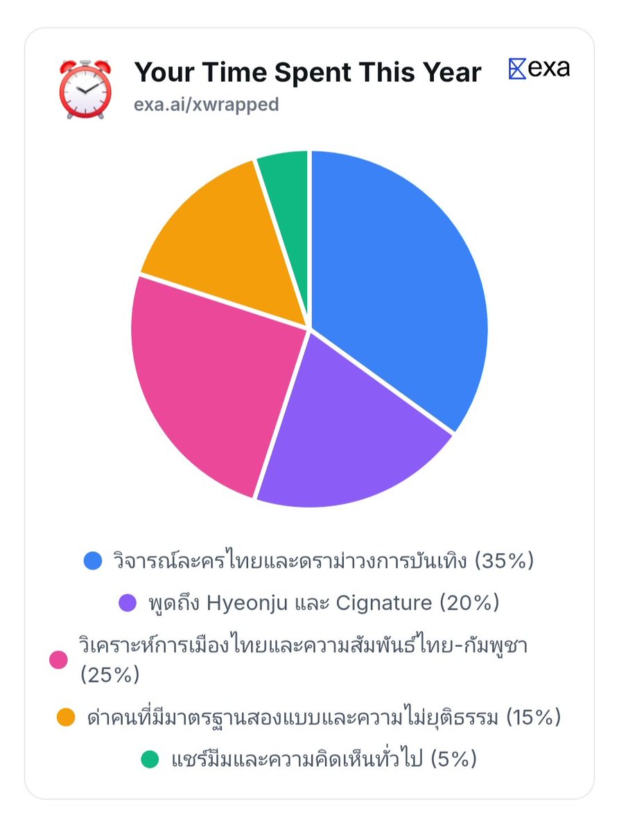 KBG (@imbgb) on Twitter photo 
