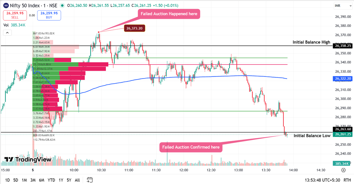 shiva vuyyuru tweet media