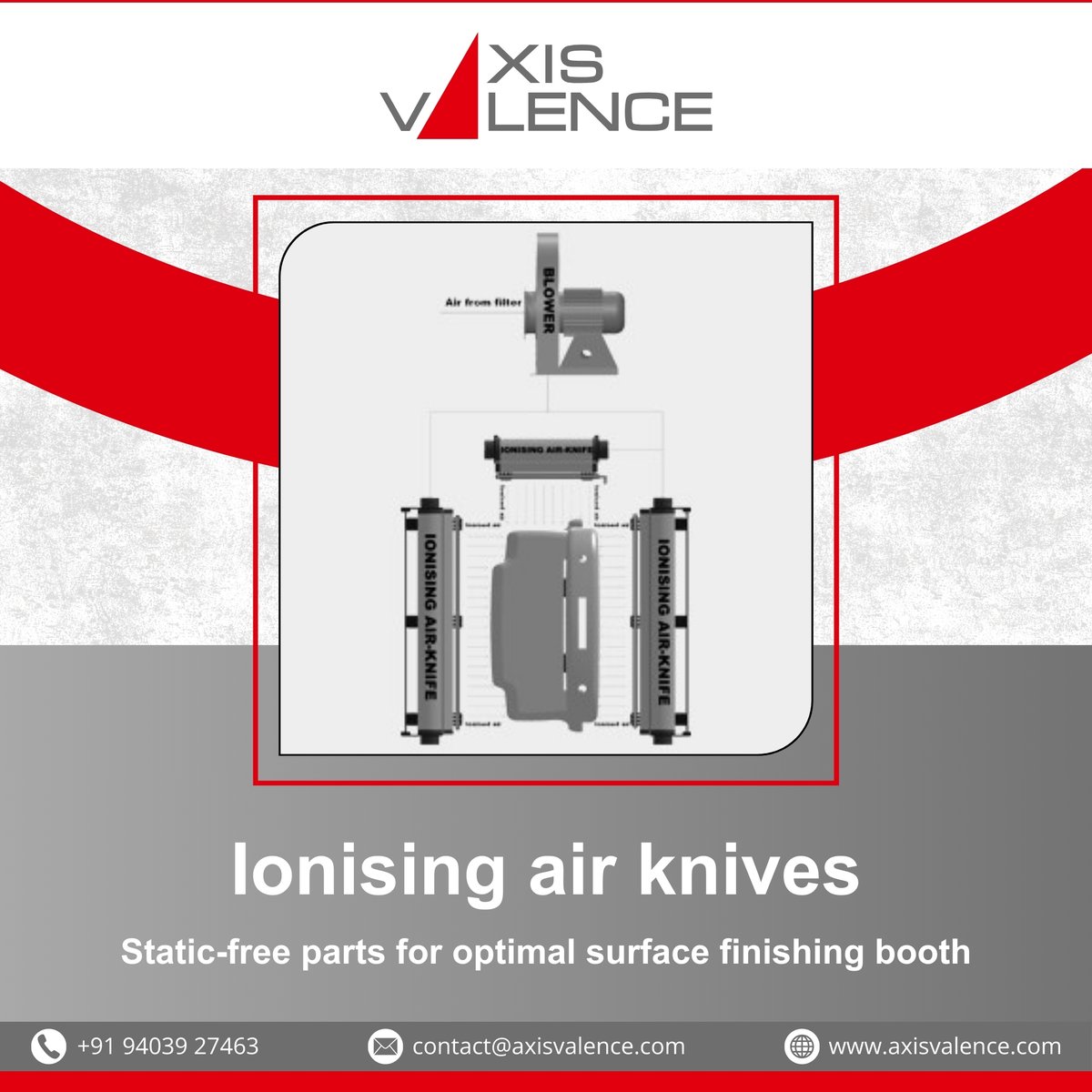 GrowYouBusiness's tweet image. Valstat Ionising Air Knives neutralize static and remove dust to deliver clean, flawless surface finishes. 

For more details, Visit: axisvalence.com/product/surfac…

#AxisValence #Valstat #IonisingAirKnives #StaticFreeProduction #DustFreeManufacturing #QualityControl