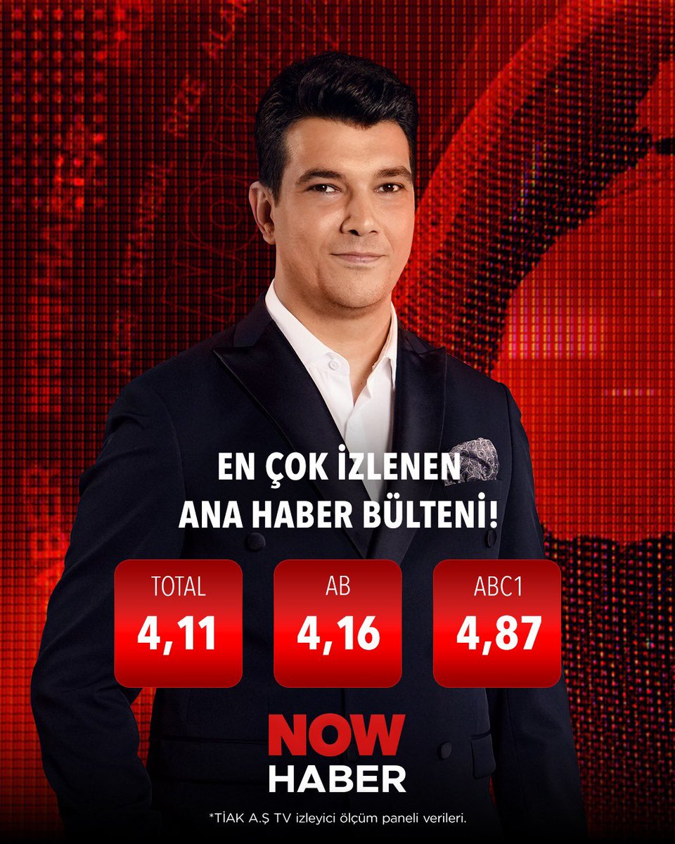 NOW HABER tweet media