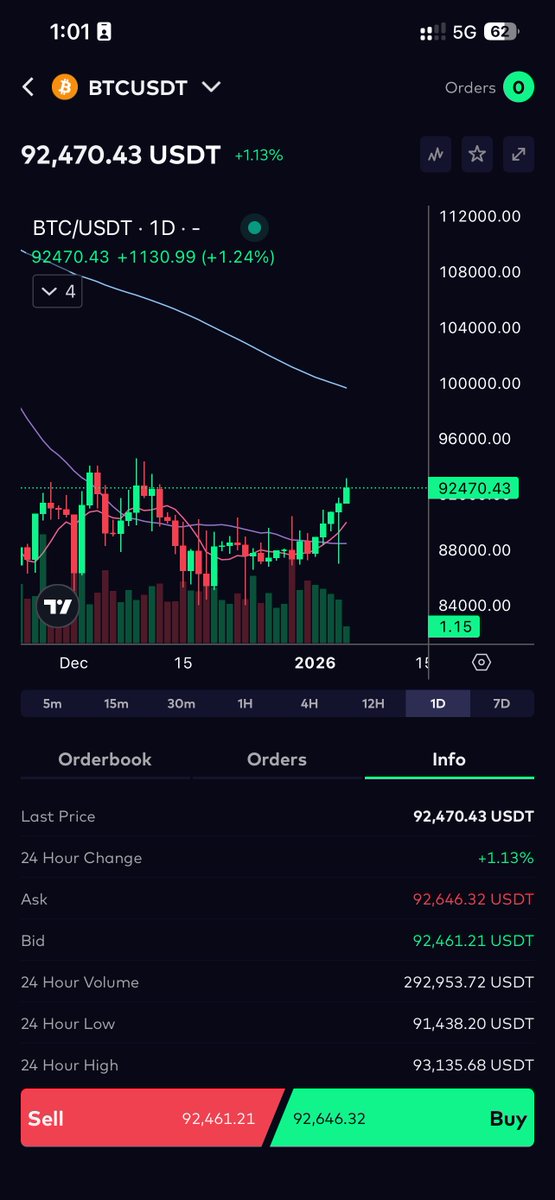 Bitazza Global tweet media