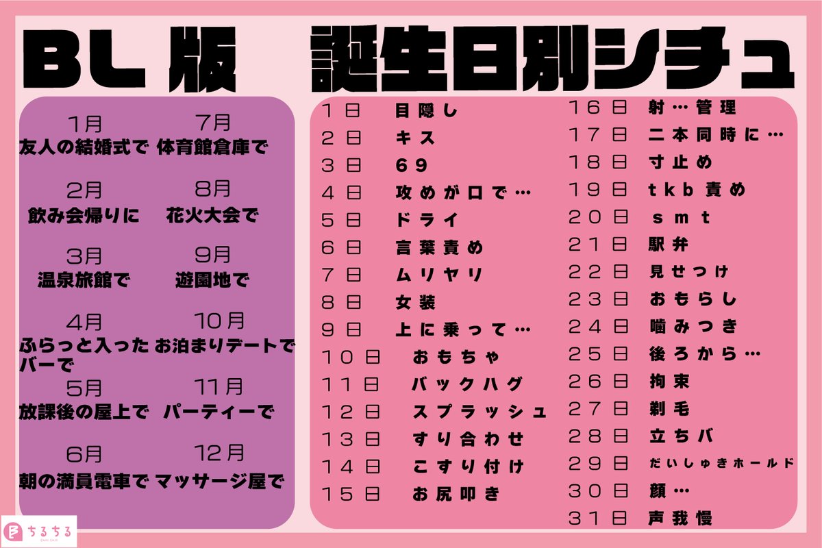 🎂BL版誕生日シチュ早見表🎂

推しカプの誕生日にさせたいシチュを探せる
シチュ表作ってみました🎉
ぜひ創作にもお役立てください🫶

ちなみに今日は…？