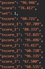 MartyRatre's tweet image. #dek69  #tgat  มาอัพเดตวันนี้ครับ จากการเปิดไฟล์ json จากเว็บ mytcas แล้ว คะแนนผมสำหรับ tpat3 อยู่เปอร์เซ็นไทล์ที่ 99.274 และ tgat รวมอยู่ที่ 96.496 ดูตากค่า pscore ครับ