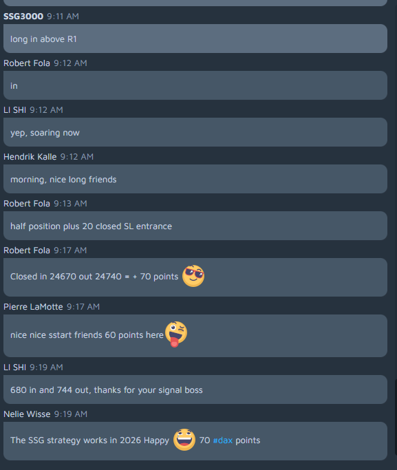 #DAX40 The SSG3000 strategy will work in 2026! GO LONG!

Members are happy with 🥰 70 #dax Points! 

ssg3000trading.com