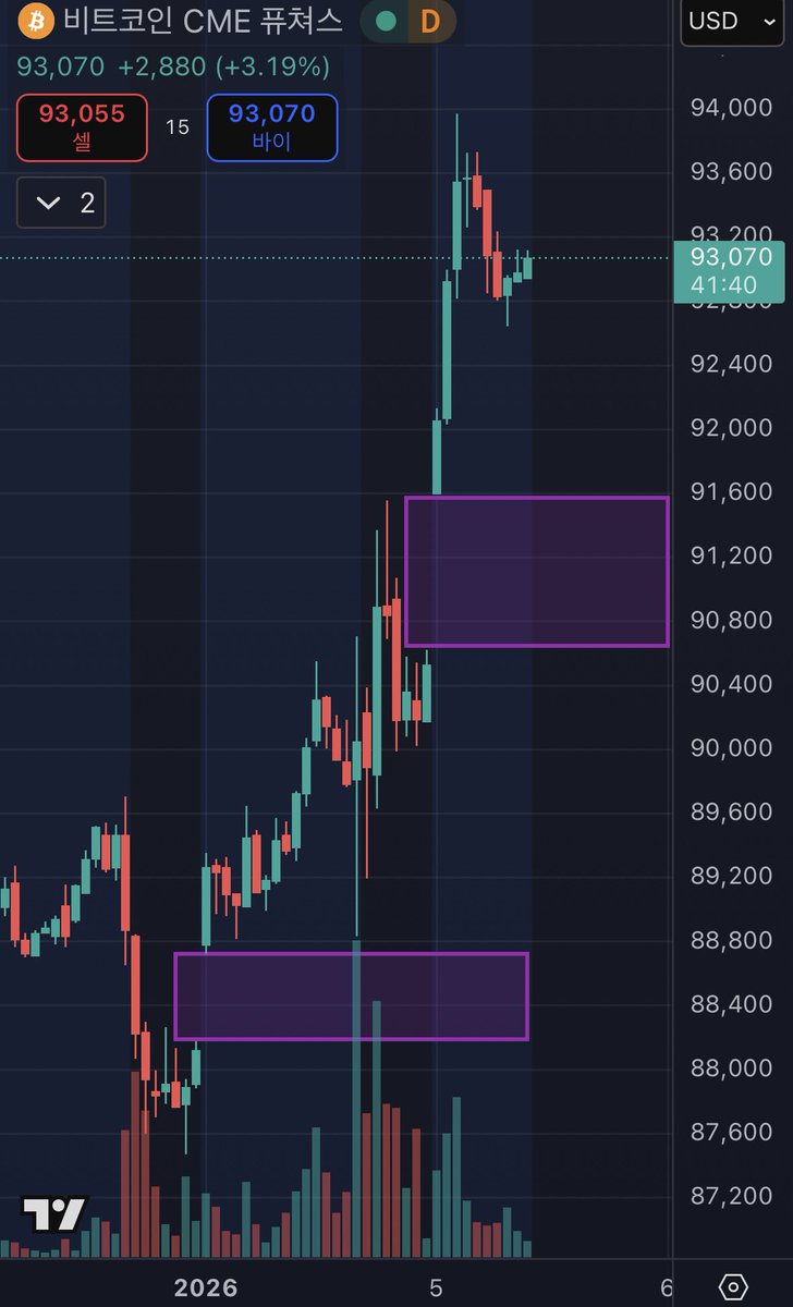 비트코인퀵거래[구글도배,구글찌라시 텔 𝑮𝑺𝑬𝑶8]장외거래업체.amk