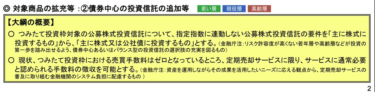 writerdeach's tweet photo. つみたてNISA枠で定期売却サービスを使うと、売買手数料がかかる方向で調整中みたいですね
システム維持のため、という理屈は理解できますが、手数料がかかるなら、定期売却サービスは定着しなそう・・・
画像：金融庁「令和8（2026）年度税制改正について」 https://t.co/cI6vO55Cr0