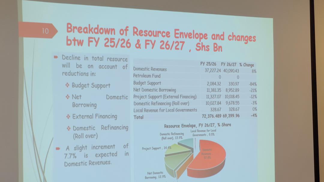 Wilmat Development Foundation tweet media
