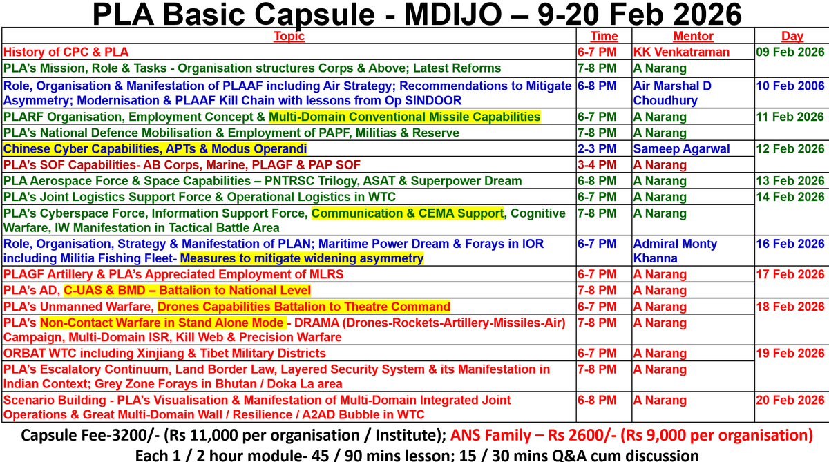 Anshuman Narang tweet media