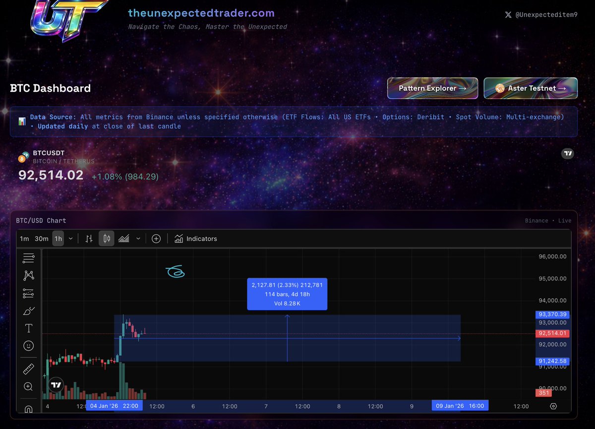 Unexpectediteminbaggingarea 🦞 tweet media