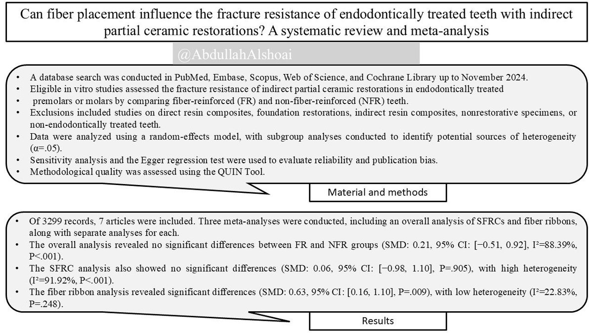 Dr.Abdullah Alshoail tweet media