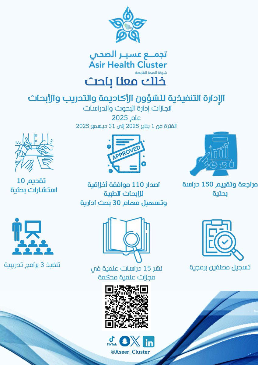 تجمع عسير الصحي tweet media