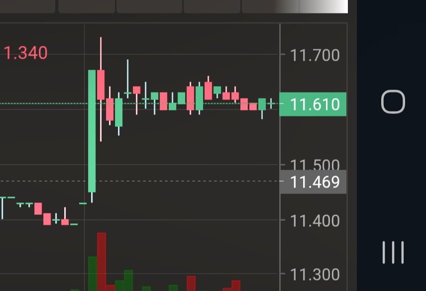 #CEMTS #bist #BIST1O0 #xu100 #BORSA #hisse 
😎😎😎C E M T S 😎😎😎😎
         5 D K G R A F İ K 
      S E N İ S E N İ  S E N İ 
      👍👍👍👍👍👍👍👍