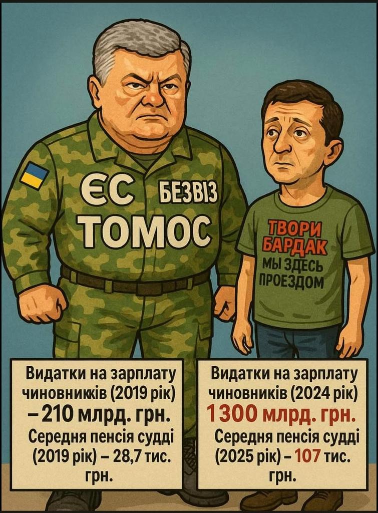 заПППукин (@maxmonah3) on Twitter photo 