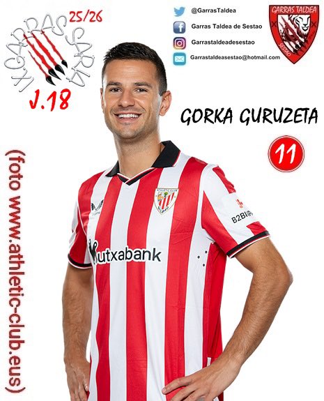 VIII. GARRAS SARIA MASCULINO 2025/26🦁🐾🐾
Los soci@s de Garras Taldea de Sestao han elegido como jugador con más ''GARRA'' del partido de la jornada 18 contra OSASUNA a GORKA GURUZETA.
Garras GURU
garras!!🐾🐾