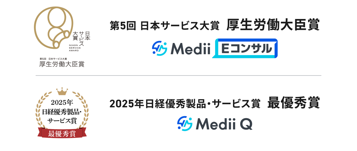 山田 裕揮｜Medii代表 / 膠原病専門医・医学博士 tweet media